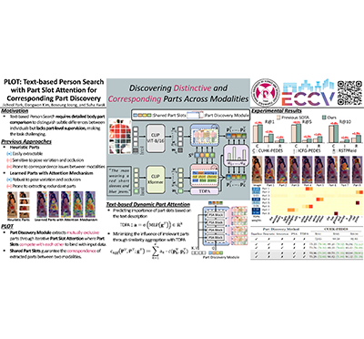 [곽수하 교수] PLOT: Text-based Person Search with Part Slot Attention for Corresponding Part Discovery