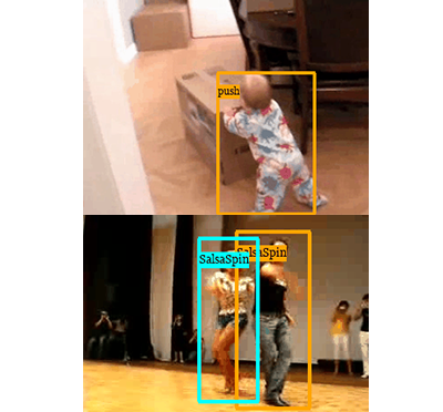 [곽수하/조민수 교수] Classification Matters: Improving Video Action Detection with Class-Specific Attention