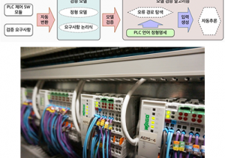 [배경민 교수] PLC 소프트웨어의 요구사항 자동검증 기술 개발