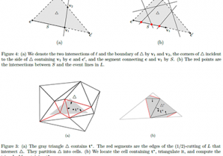 [안희갑 교수] Minimum Convex Hull and Maximum Overlap of Two Convex Polytopes