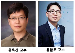 ‘사람찾기’ 수천배 빠른 기술 개발…포스텍 한욱신·유환조 교수팀